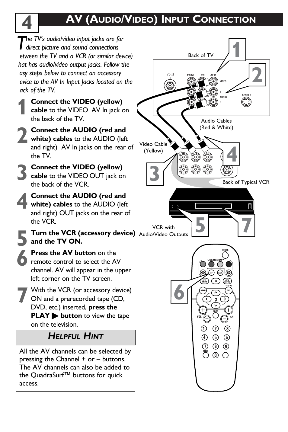 Av (a | Philips 20PT6245-37 User Manual | Page 8 / 34