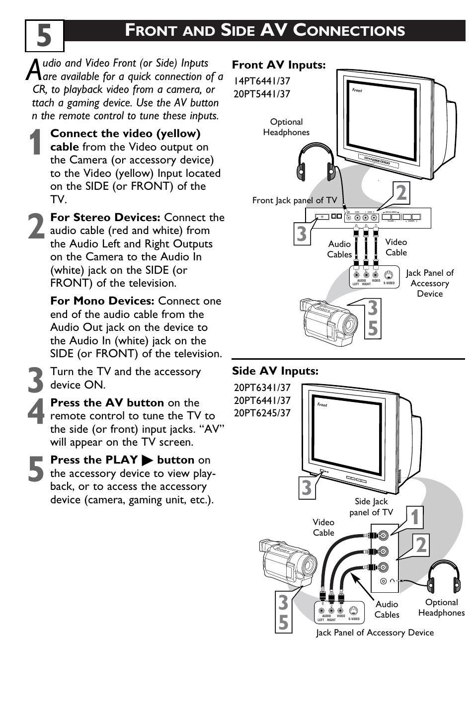 Av c, Ront and, Onnections | Philips 20PT6245-37 User Manual | Page 9 / 34