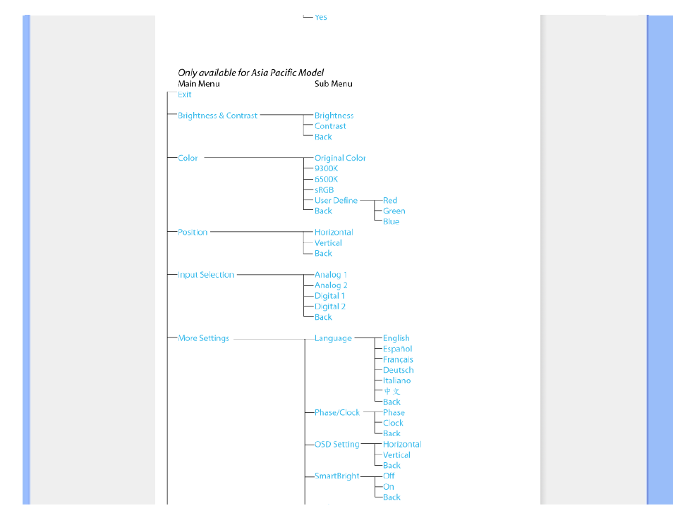 Philips 190P7EB-27 User Manual | Page 71 / 108