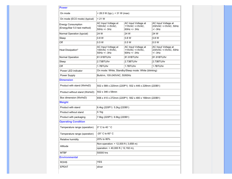 Philips 220P1ES-00 User Manual | Page 29 / 97