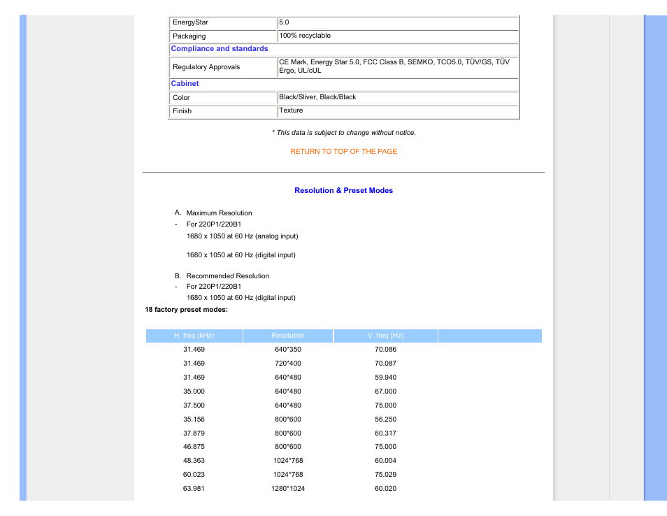 Resolution & preset modes | Philips 220P1ES-00 User Manual | Page 30 / 97