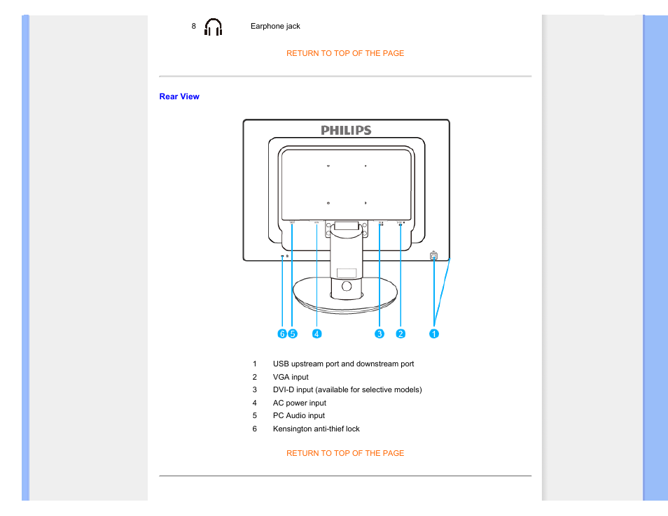 Optimizing performance | Philips 220P1ES-00 User Manual | Page 56 / 97