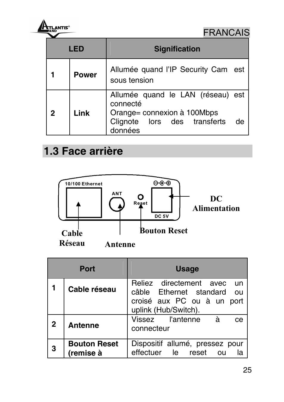 3 face arrière, Francais | Atlantis Land A02-IPCAM-W54 User Manual | Page 25 / 33