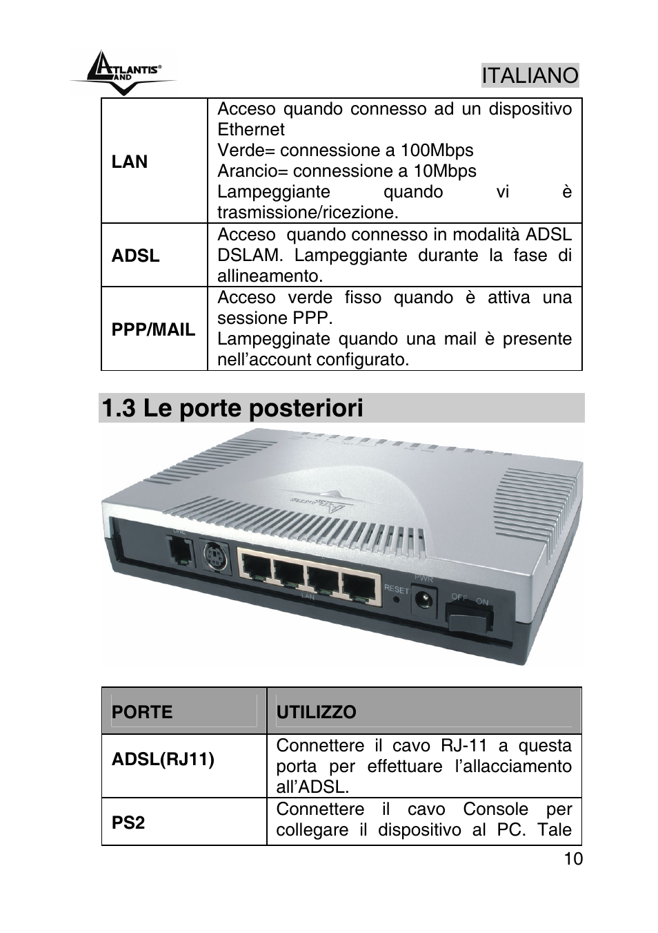 3 le porte posteriori, Italiano | Atlantis Land A02-RA440 User Manual | Page 10 / 81