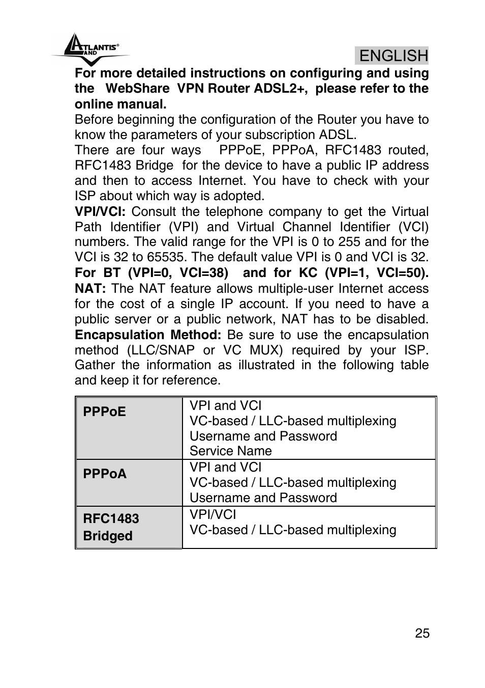 English | Atlantis Land A02-RA440 User Manual | Page 25 / 81