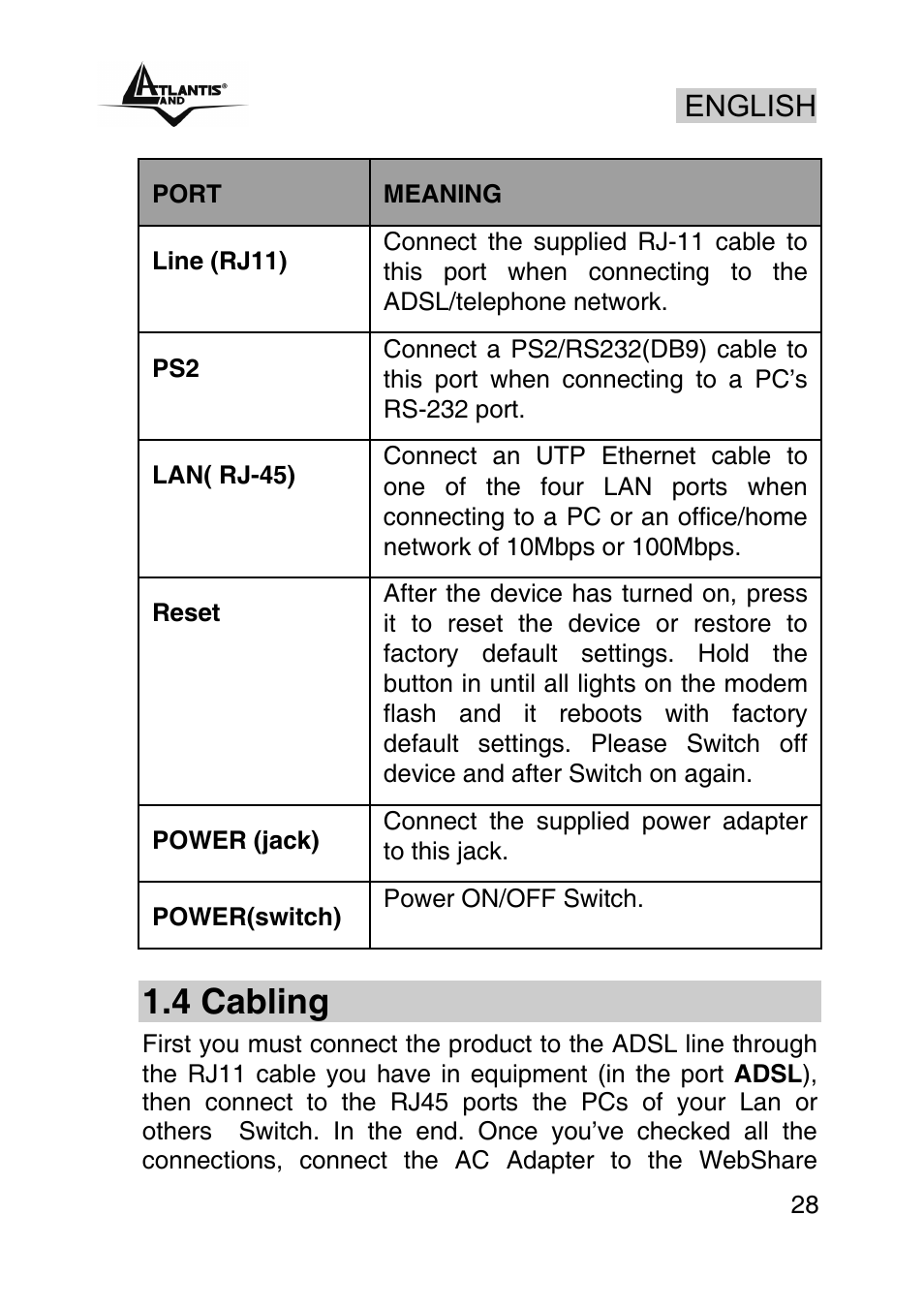 4 cabling, English | Atlantis Land A02-RA440 User Manual | Page 28 / 81