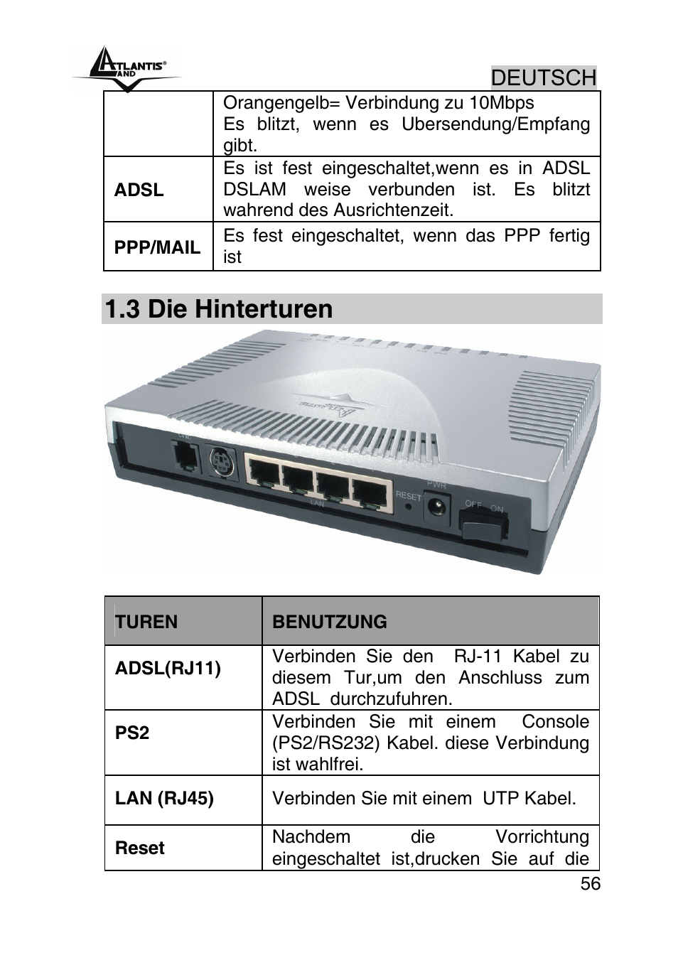 3 die hinterturen, Deutsch | Atlantis Land A02-RA440 User Manual | Page 56 / 81