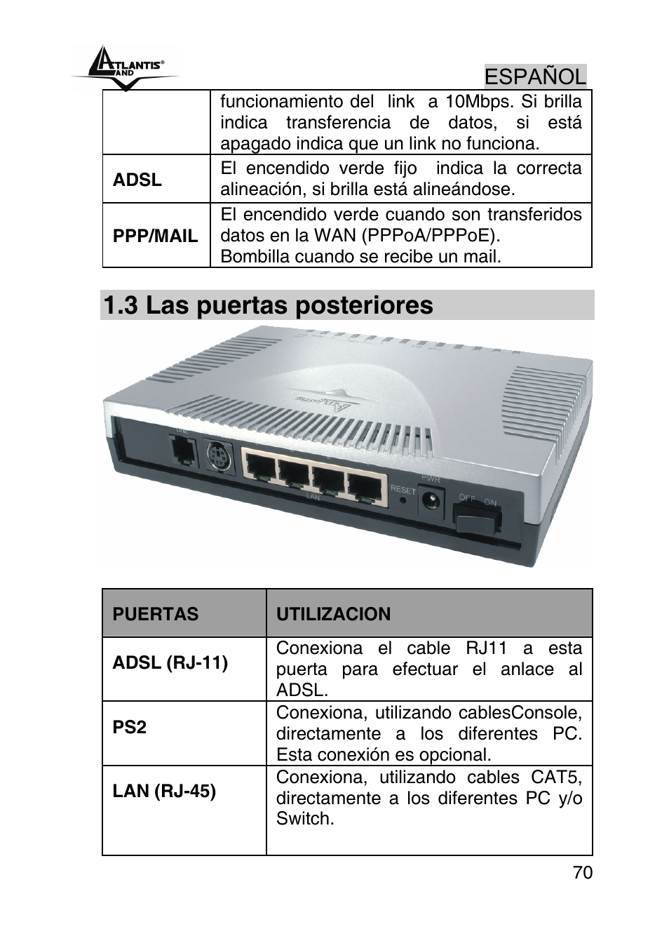 3 las puertas posteriores, Español | Atlantis Land A02-RA440 User Manual | Page 70 / 81