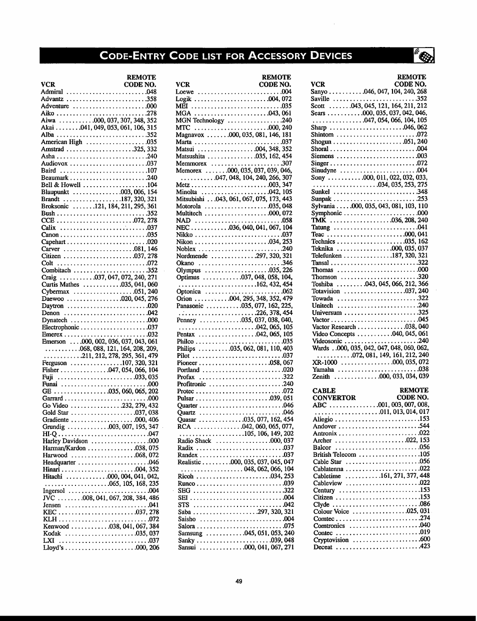 Philips 32PT830H User Manual | Page 49 / 56