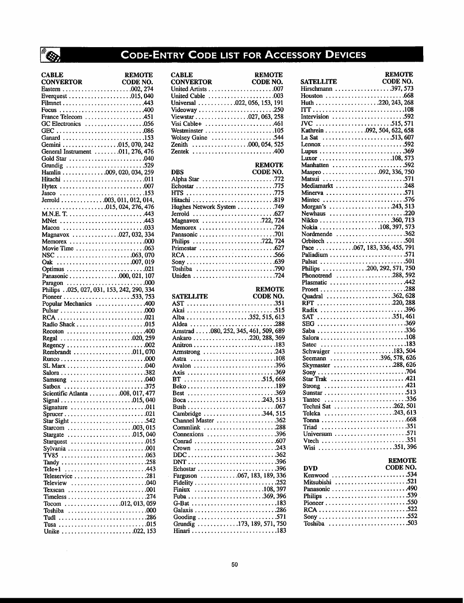 Philips 32PT830H User Manual | Page 50 / 56