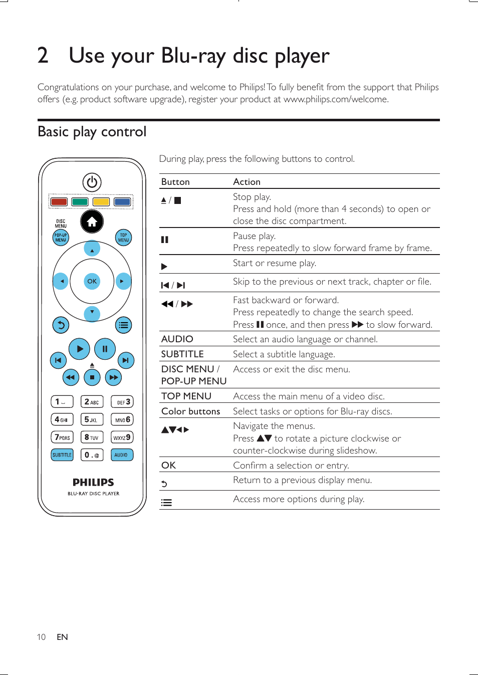 Philips BDP3250-05 User Manual | Page 9 / 52