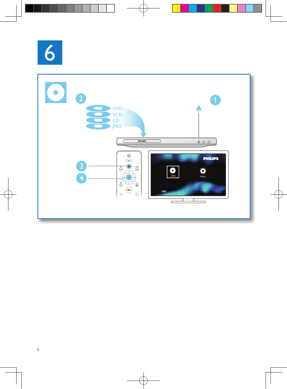 Philips DVP2880-F7 User Manual | Page 6 / 18