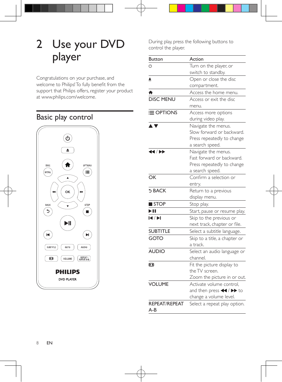 1 hookup and play, 2 use your dvd player, Basic play control | Philips DVP2880-F7 User Manual | Page 8 / 18