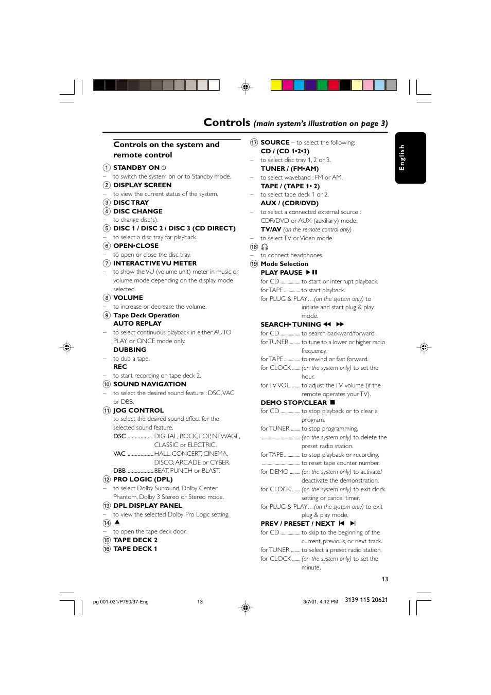 Controls | Philips FWP750 User Manual | Page 13 / 31