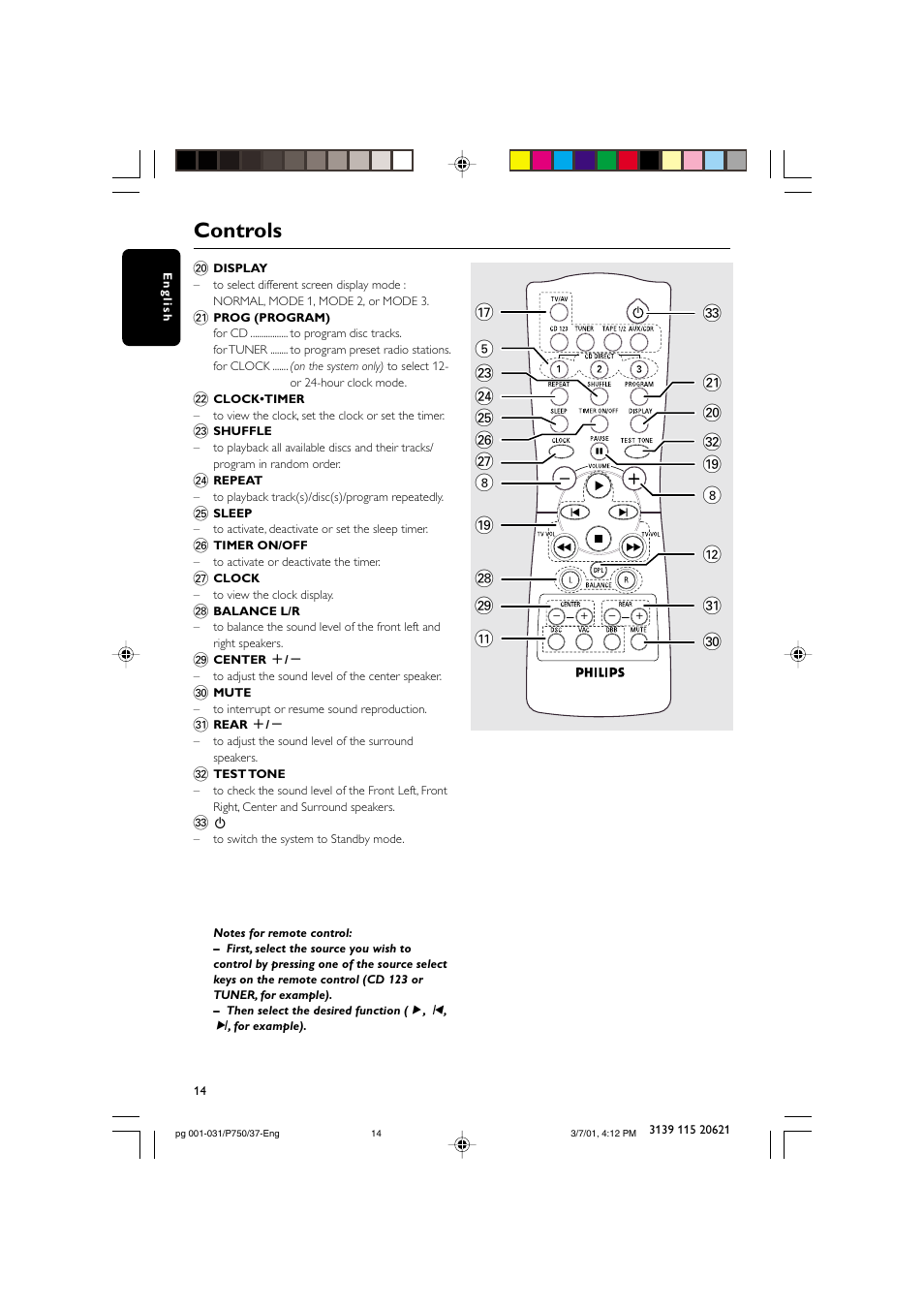 Controls, 5 § ≥ 8 ( • ‹ ) ¤ ( 8 @ º | Philips FWP750 User Manual | Page 14 / 31