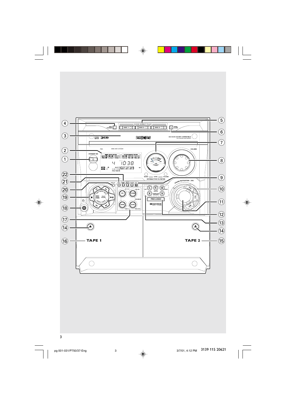 Philips FWP750 User Manual | Page 3 / 31
