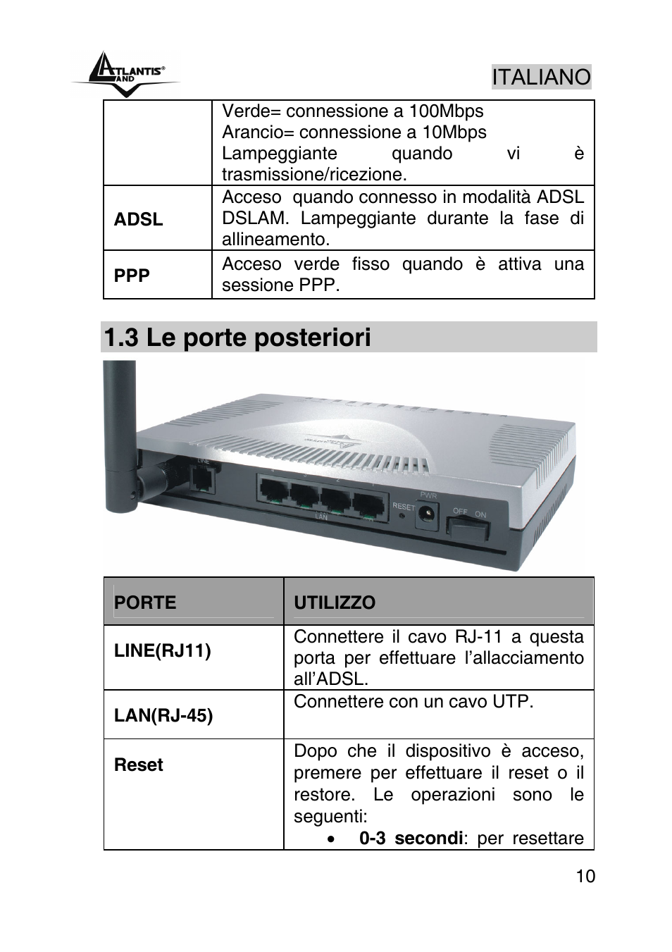 3 le porte posteriori, Italiano | Atlantis Land A02-RA242-W54_GX01 User Manual | Page 10 / 80