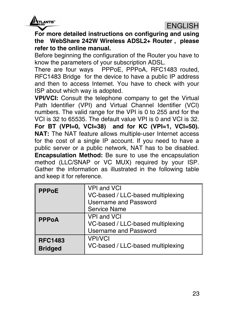 English | Atlantis Land A02-RA242-W54_GX01 User Manual | Page 23 / 80