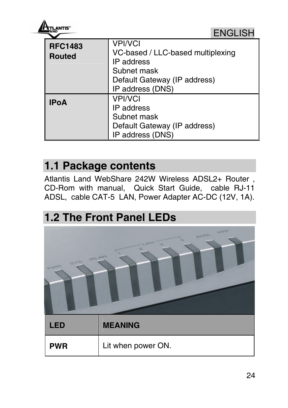 1 package contents, 2 the front panel leds, English | Atlantis Land A02-RA242-W54_GX01 User Manual | Page 24 / 80