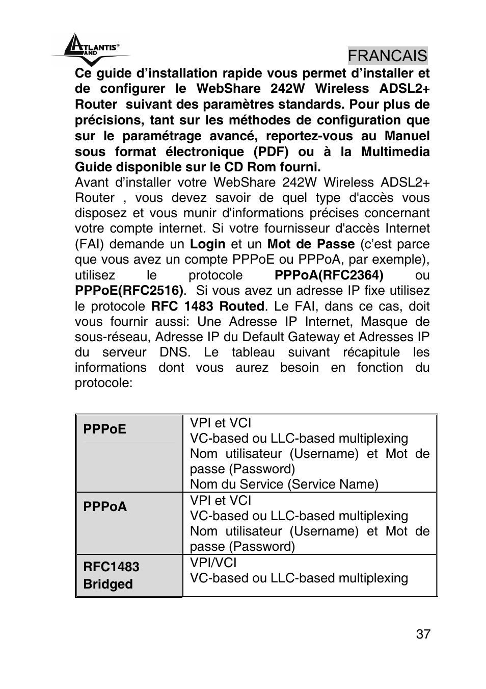 Francais | Atlantis Land A02-RA242-W54_GX01 User Manual | Page 37 / 80