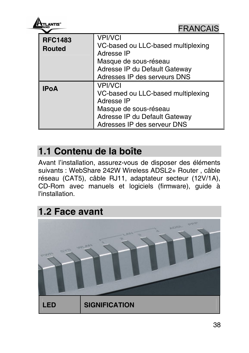 1 contenu de la boîte, 2 face avant | Atlantis Land A02-RA242-W54_GX01 User Manual | Page 38 / 80