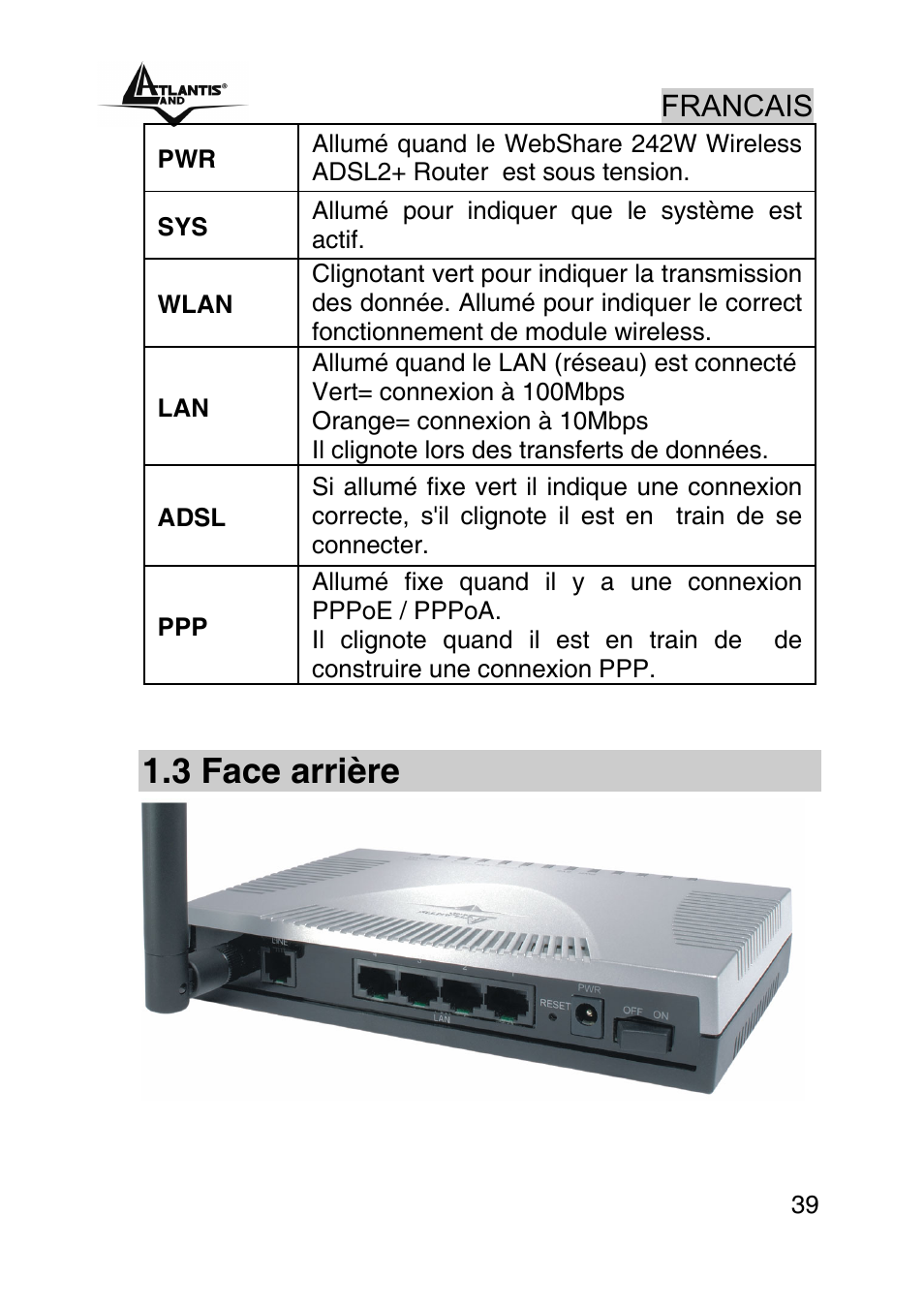 3 face arrière, Francais | Atlantis Land A02-RA242-W54_GX01 User Manual | Page 39 / 80