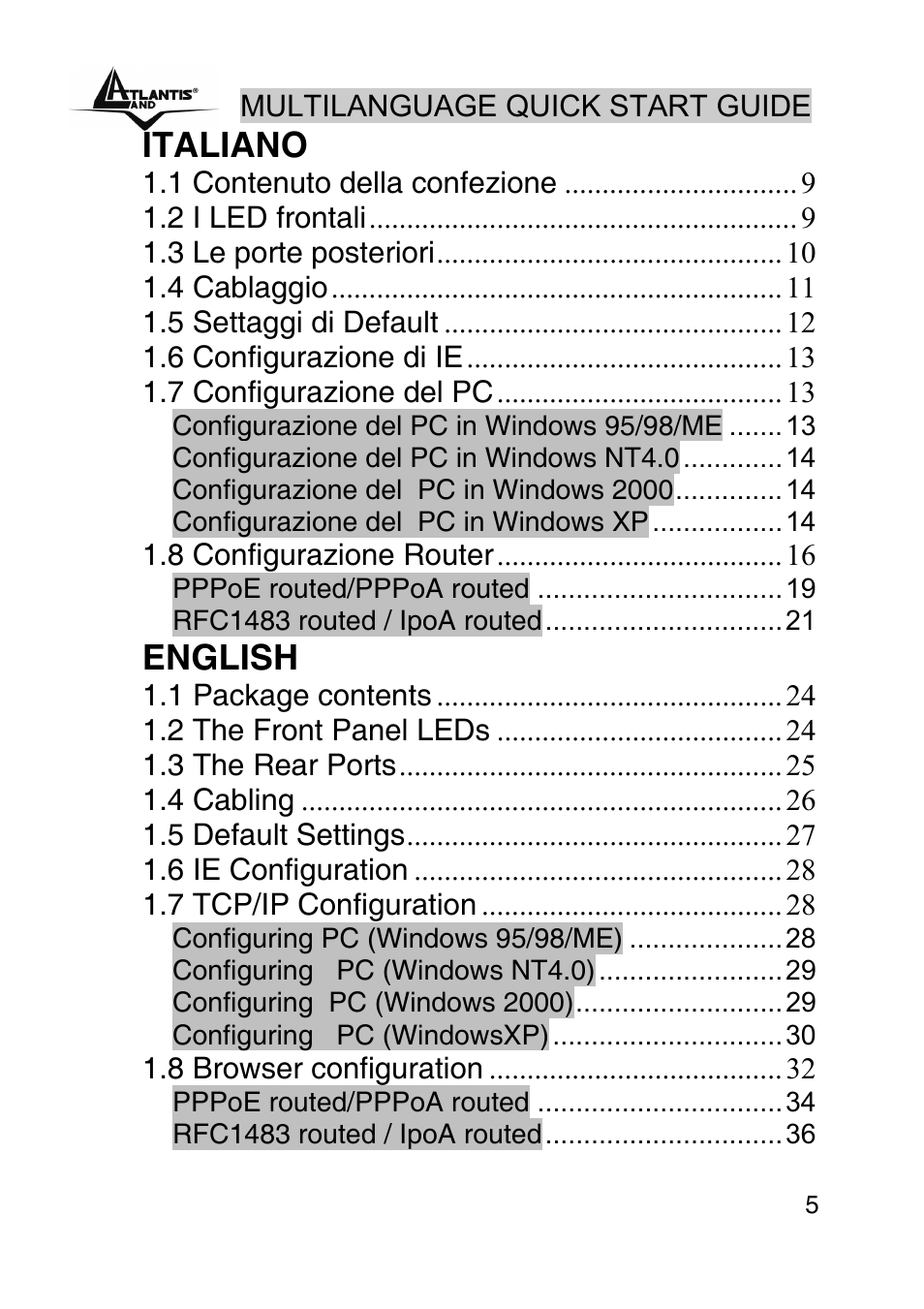 Index, Italiano, English | Atlantis Land A02-RA242-W54_GX01 User Manual | Page 5 / 80