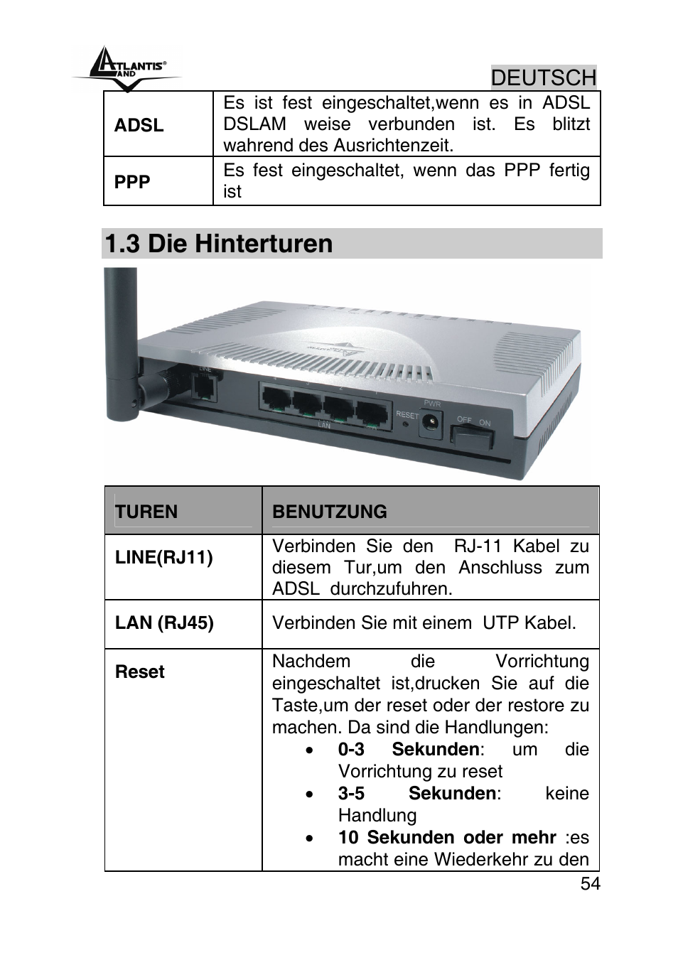 3 die hinterturen, Deutsch | Atlantis Land A02-RA242-W54_GX01 User Manual | Page 54 / 80