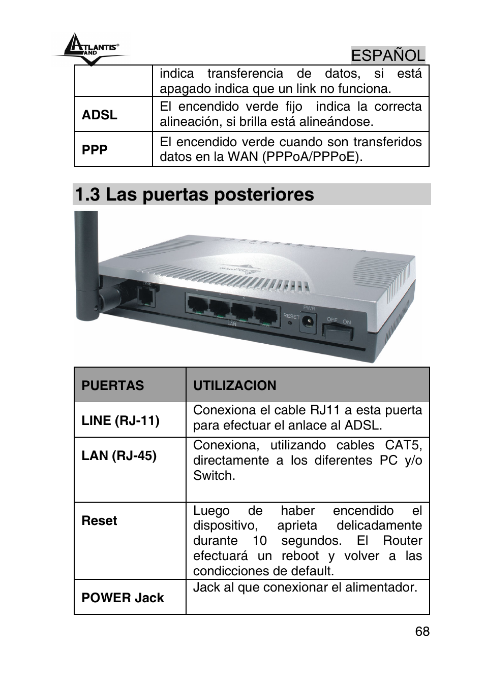 3 las puertas posteriores, Español | Atlantis Land A02-RA242-W54_GX01 User Manual | Page 68 / 80