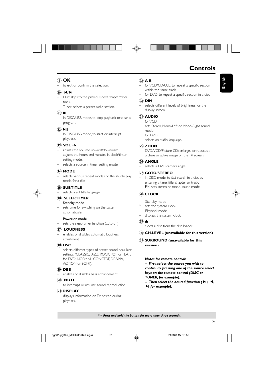 Controls | Philips MCD288-37 User Manual | Page 21 / 45