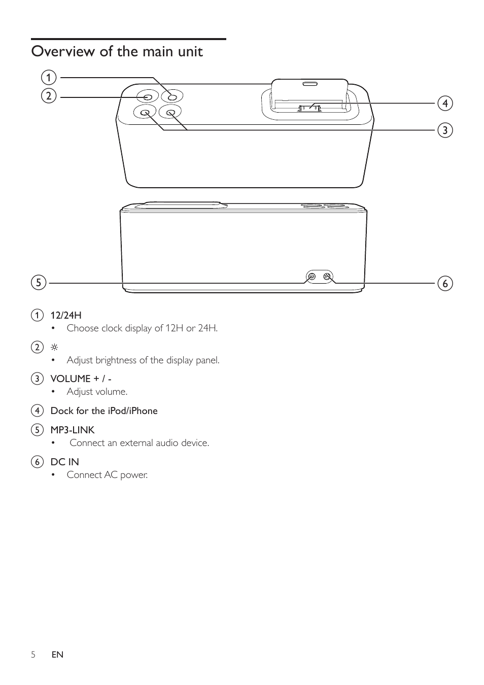 Overview of the main unit | Philips AD345-37 User Manual | Page 5 / 12