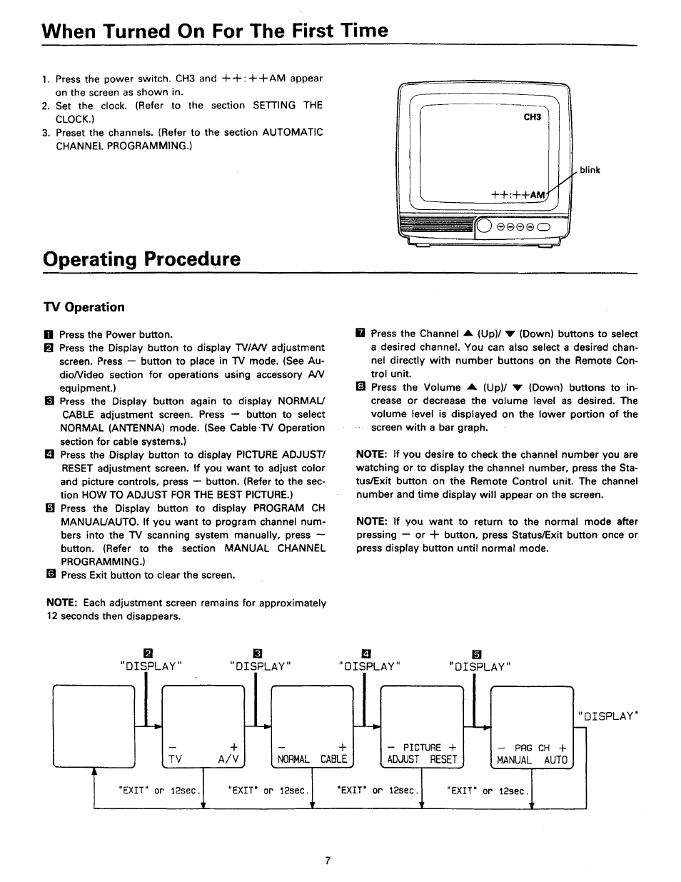 When turned on for the first time, Operating procedure, Tv operation | Philips RD0945T User Manual | Page 7 / 16