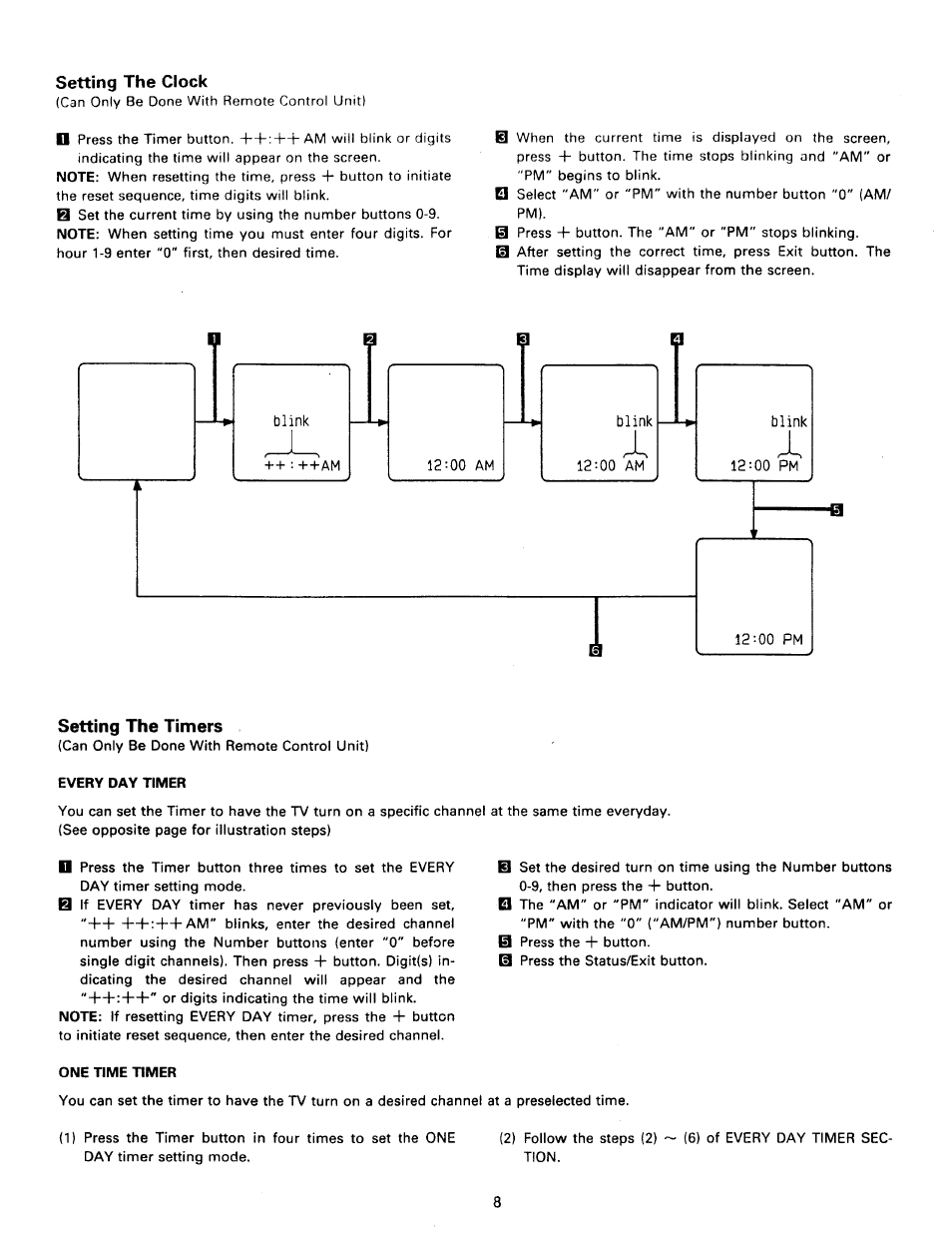 Setting the timers | Philips RD0945T User Manual | Page 8 / 16