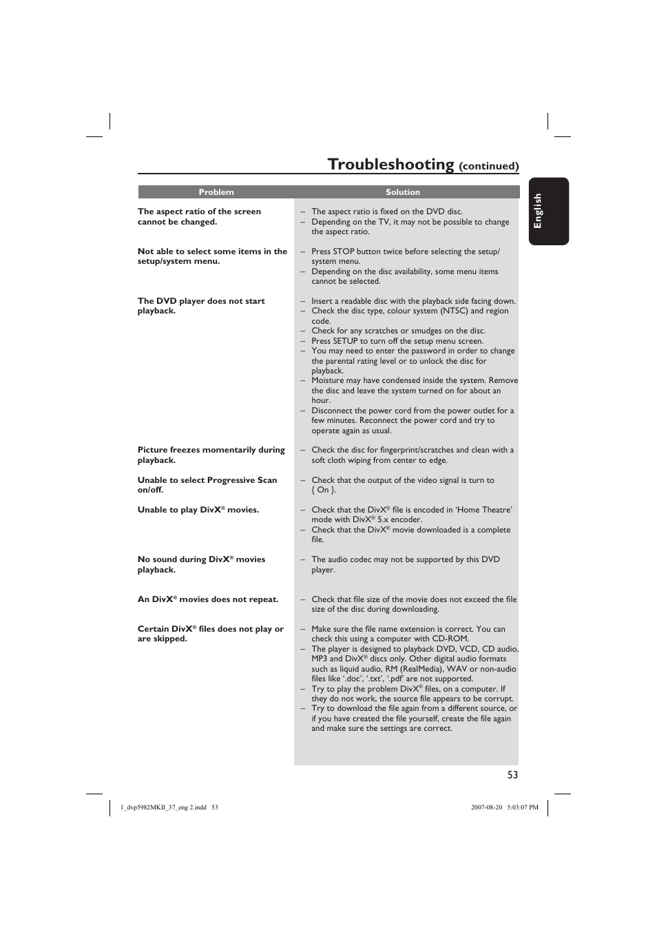 Troubleshooting, Continued) | Philips DVP5982-37B User Manual | Page 53 / 57