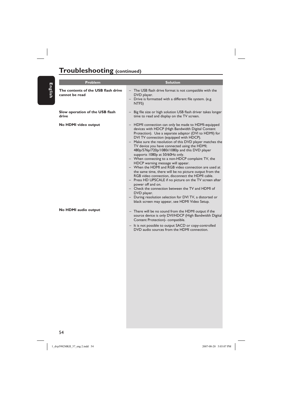 Troubleshooting, Continued) | Philips DVP5982-37B User Manual | Page 54 / 57