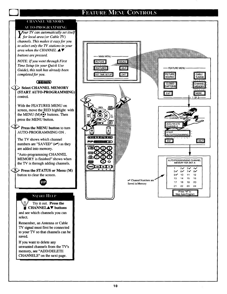 Ontrols, S^,iau1 hill | Philips MX2790B User Manual | Page 10 / 48