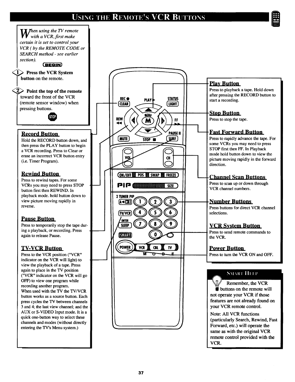 Usin(i the remote's vcr buttons, Record button, Rewind button | Pause button, Tv-vcr button, Usin(i the r | Philips MX2790B User Manual | Page 37 / 48