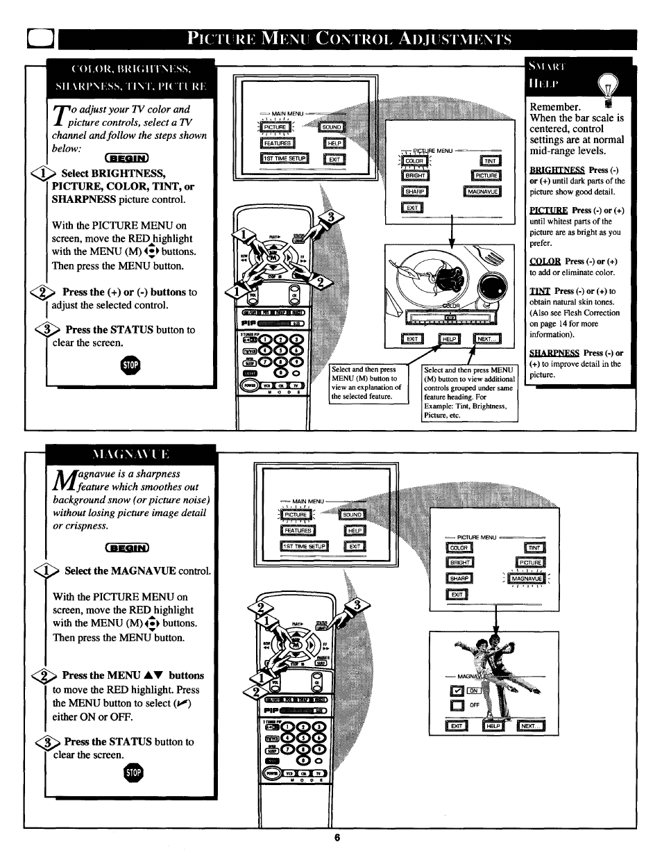 Picti ri: m, Ontrol, Stmkn | Philips MX2790B User Manual | Page 6 / 48