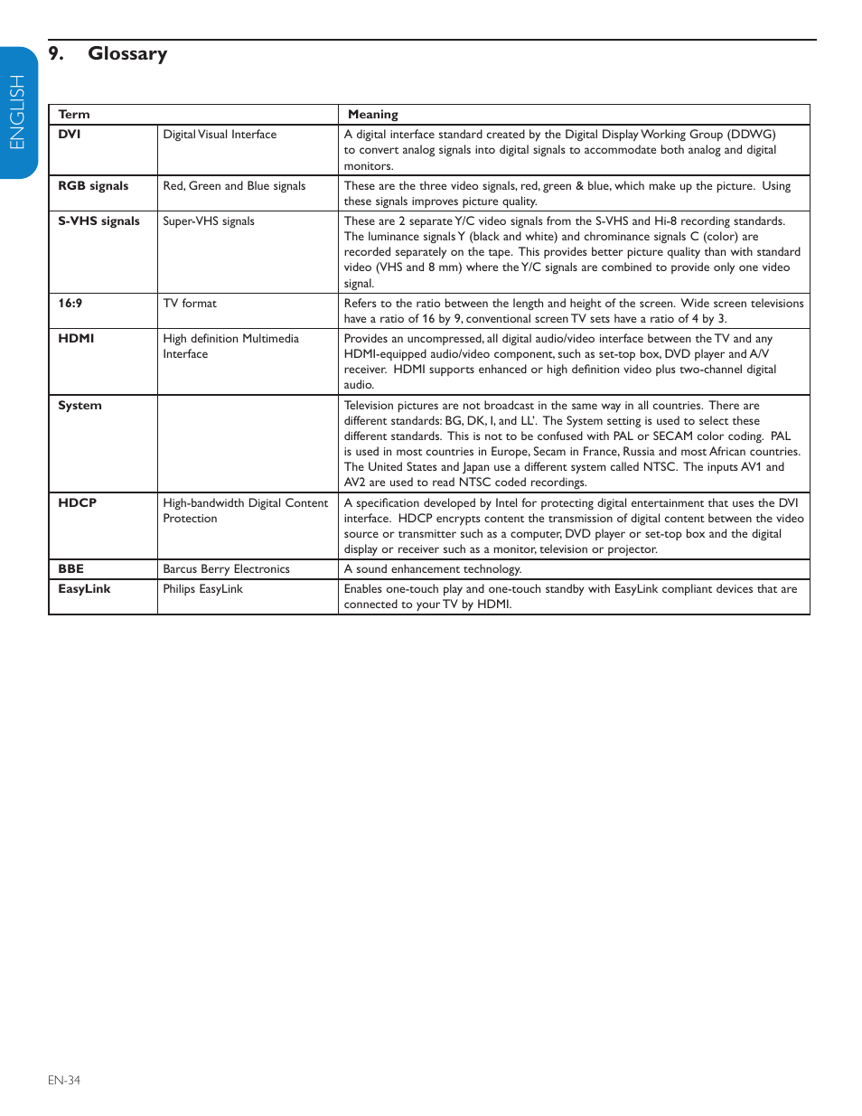 English française esp añol glossary 9 | Philips 47PFL7603D-27 User Manual | Page 36 / 43