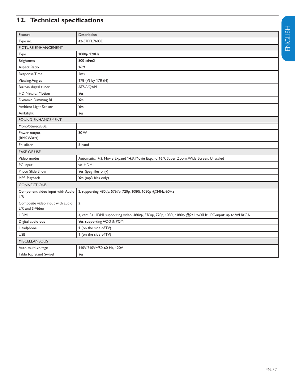 English française esp añol, Technical specifications | Philips 47PFL7603D-27 User Manual | Page 39 / 43