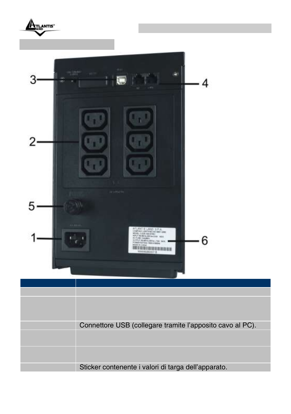 9 le porte posteriori, Onepower line interactive ups (it) | Atlantis Land OnePower Line Interactive UPS A03-S1501 User Manual | Page 13 / 50