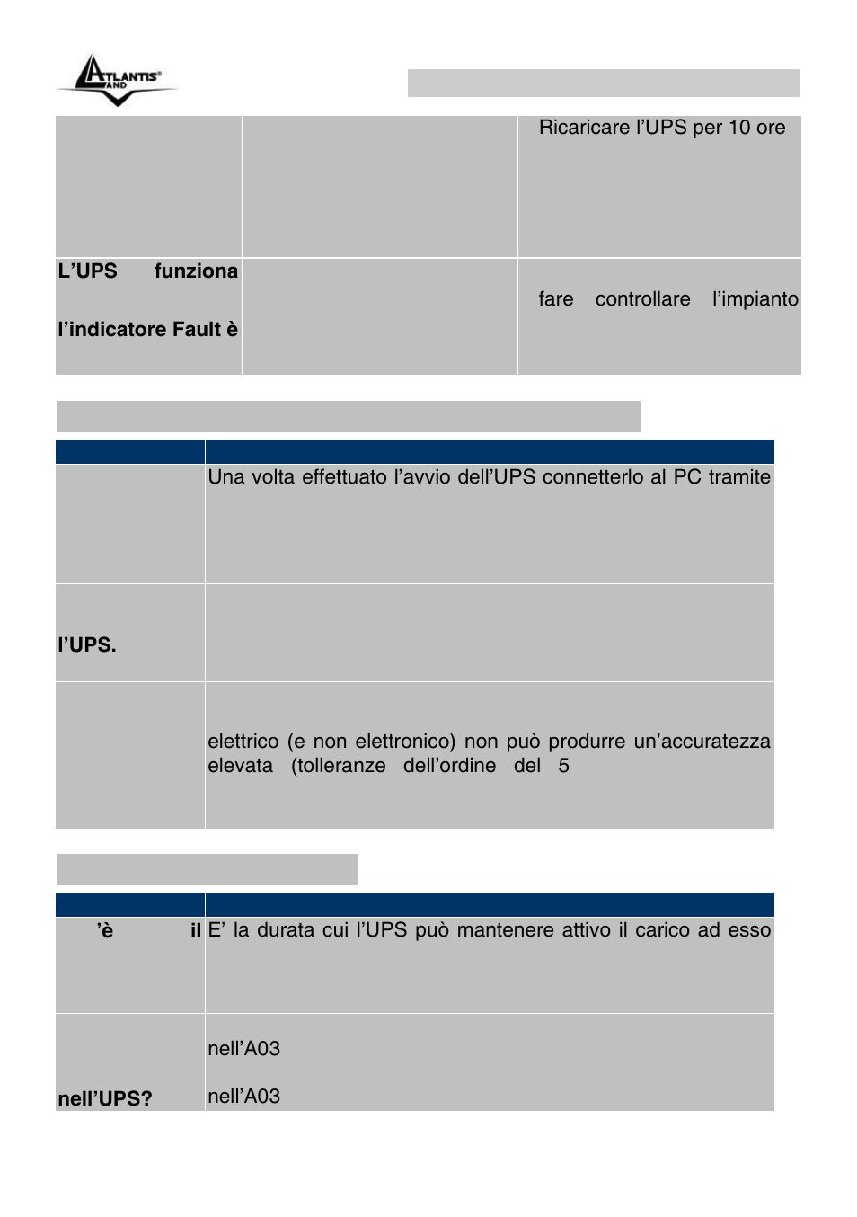 A.1.3 batterie e fusibile, Onepower line interactive ups (it) | Atlantis Land OnePower Line Interactive UPS A03-S1501 User Manual | Page 17 / 50