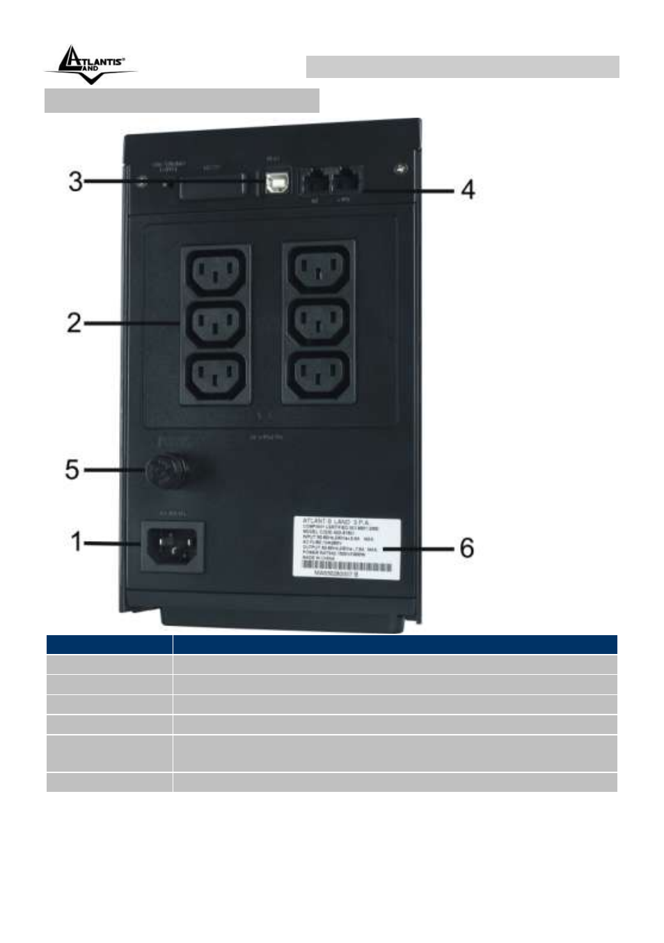 9 rear panel explanations, Onepower line interactive ups (en) | Atlantis Land OnePower Line Interactive UPS A03-S1501 User Manual | Page 27 / 50