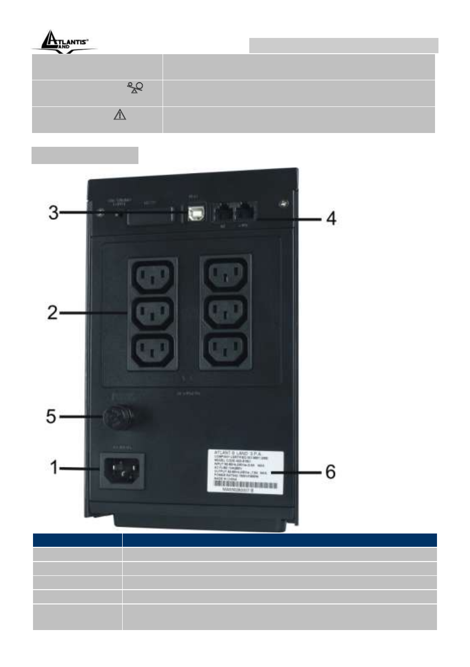 9 face arrière, Onepower line interactive (fr) | Atlantis Land OnePower Line Interactive UPS A03-S1501 User Manual | Page 41 / 50