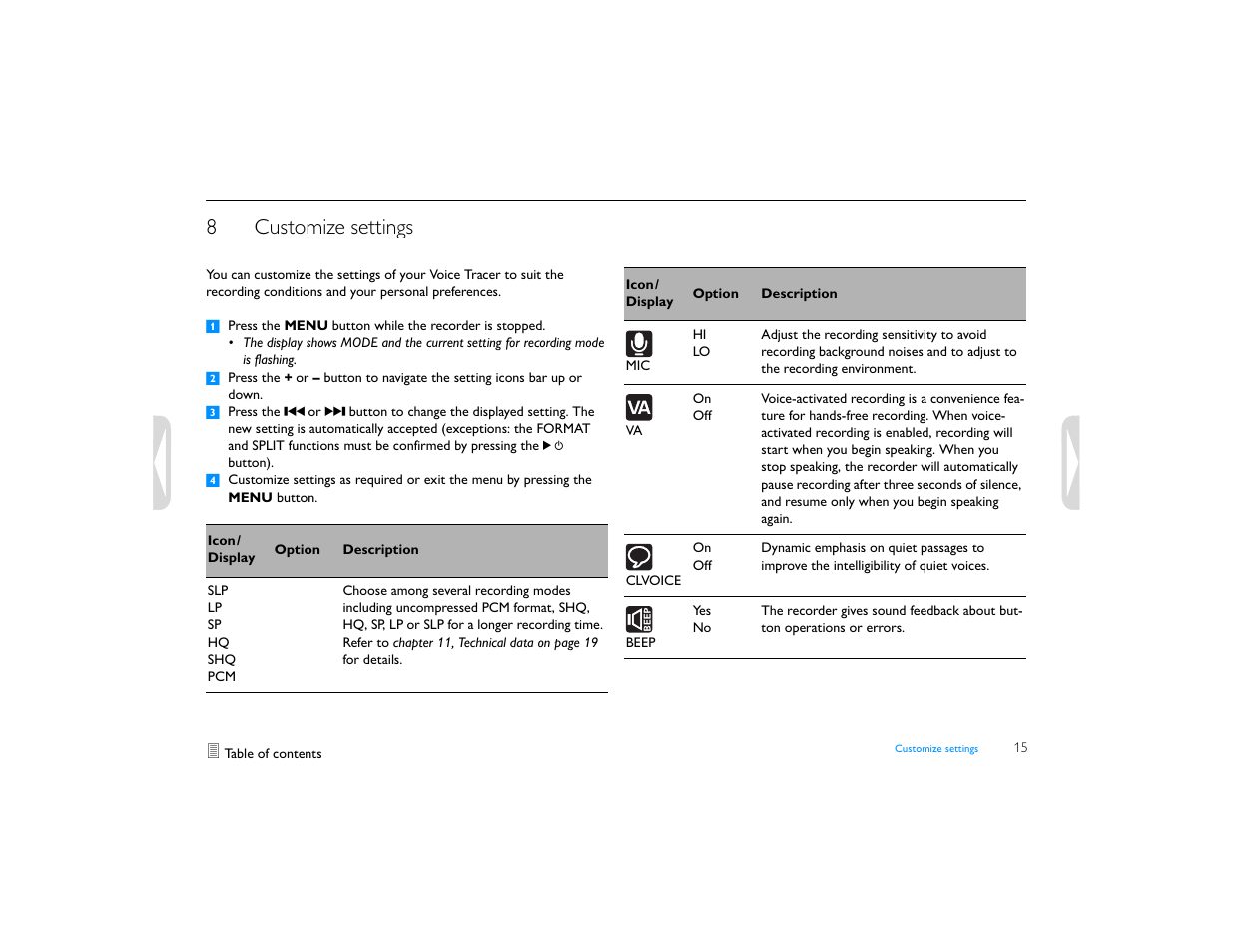 8 customize settings, Customize settings, 8customize settings | Philips LFH0655-27 User Manual | Page 15 / 22