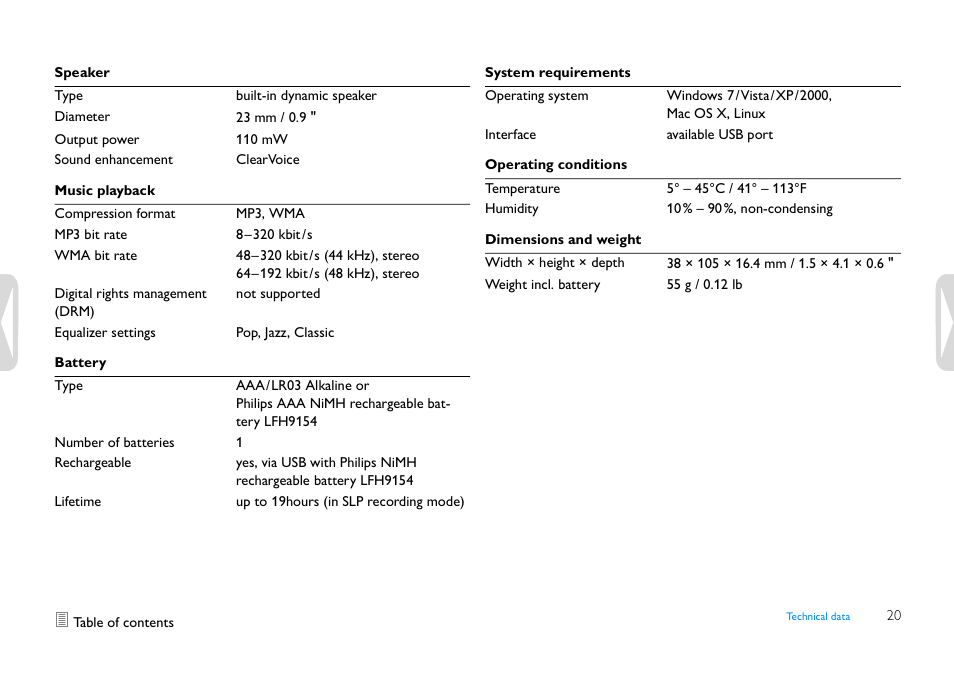 Philips LFH0655-27 User Manual | Page 20 / 22