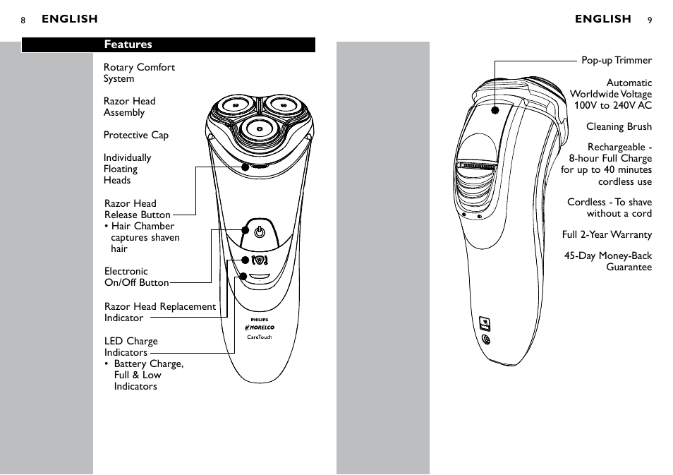 Philips AT790-40 User Manual | Page 5 / 14