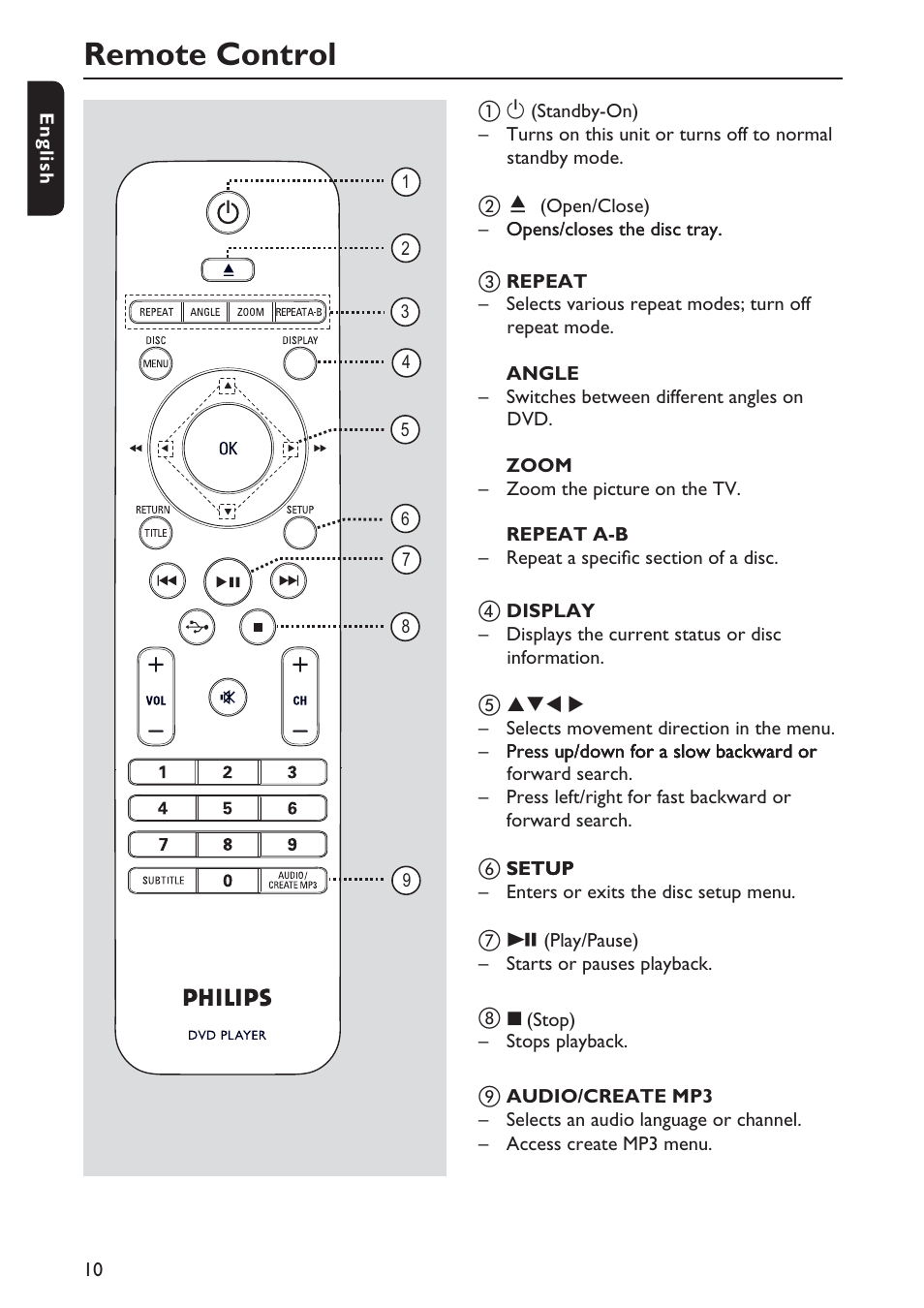 Remote control | Philips DVP5992-37B User Manual | Page 10 / 58