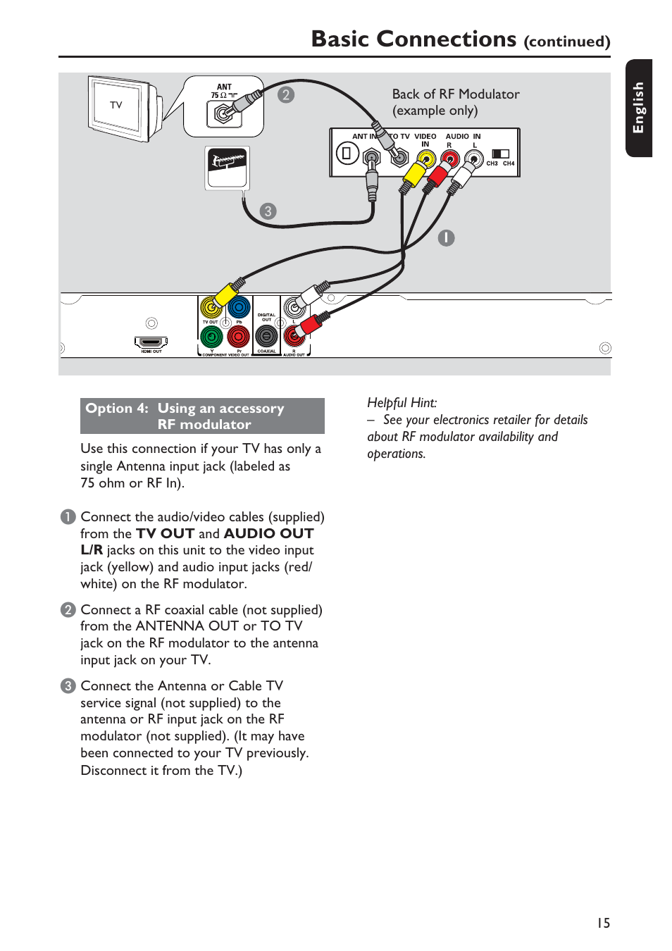 Basic connections | Philips DVP5992-37B User Manual | Page 15 / 58