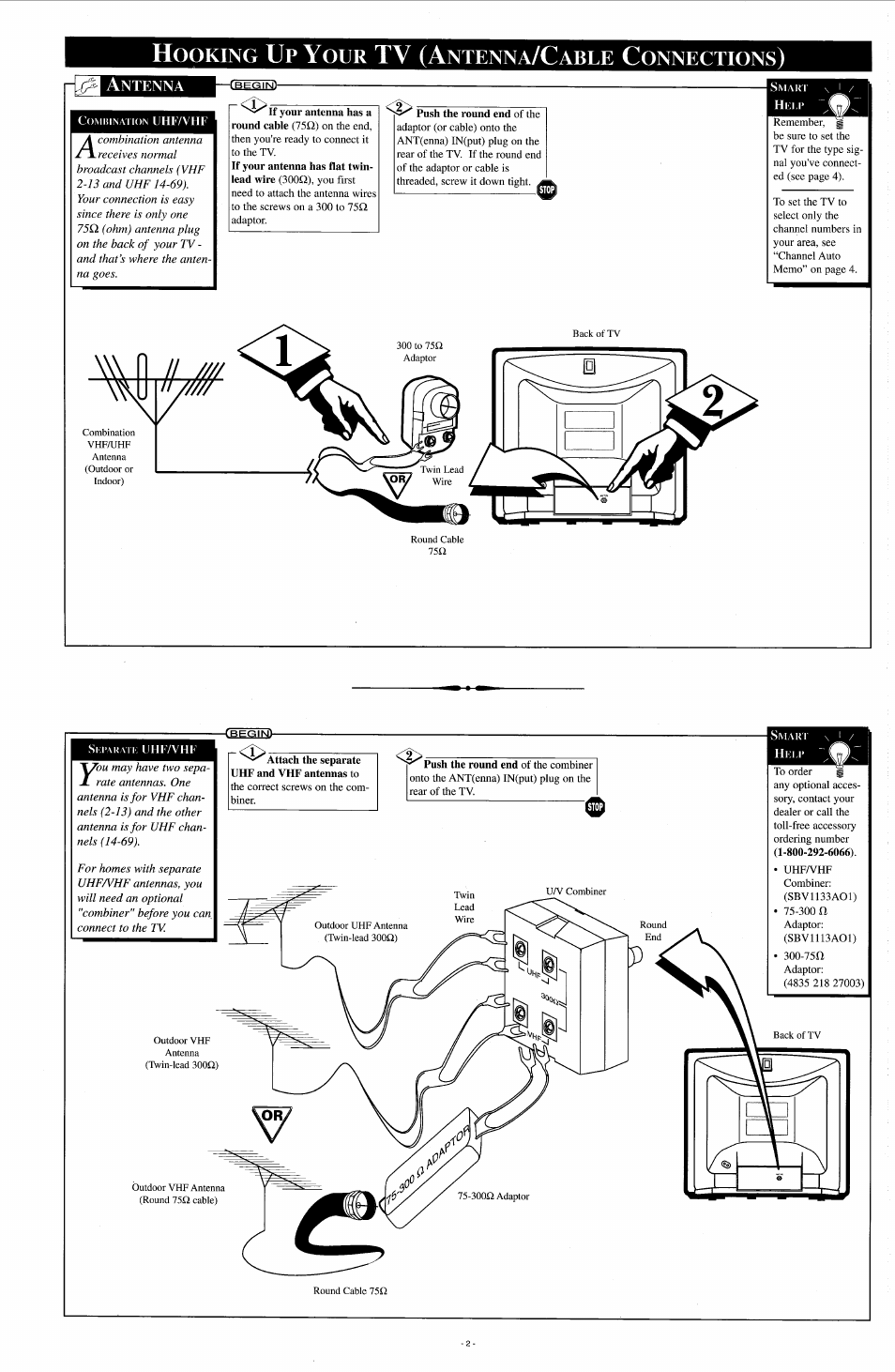 Hooking up your tv (antenna/cable connections), Antenna, Tv (a | Ooking, Ntenna, Able, Onnections | Philips PR1908C User Manual | Page 2 / 8